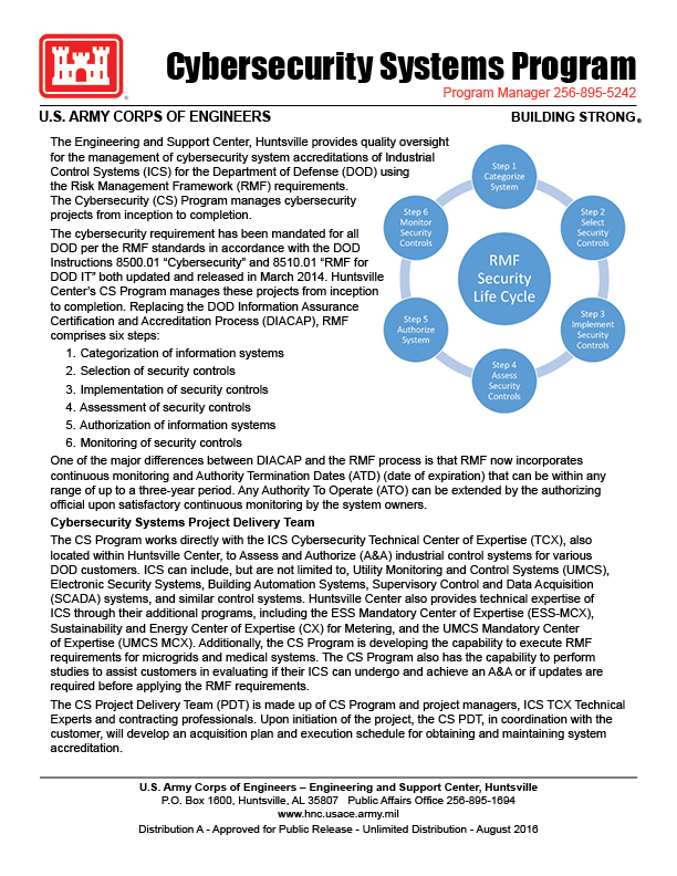 Electronic Technology Division Cybersecurity Systems Program > U.S