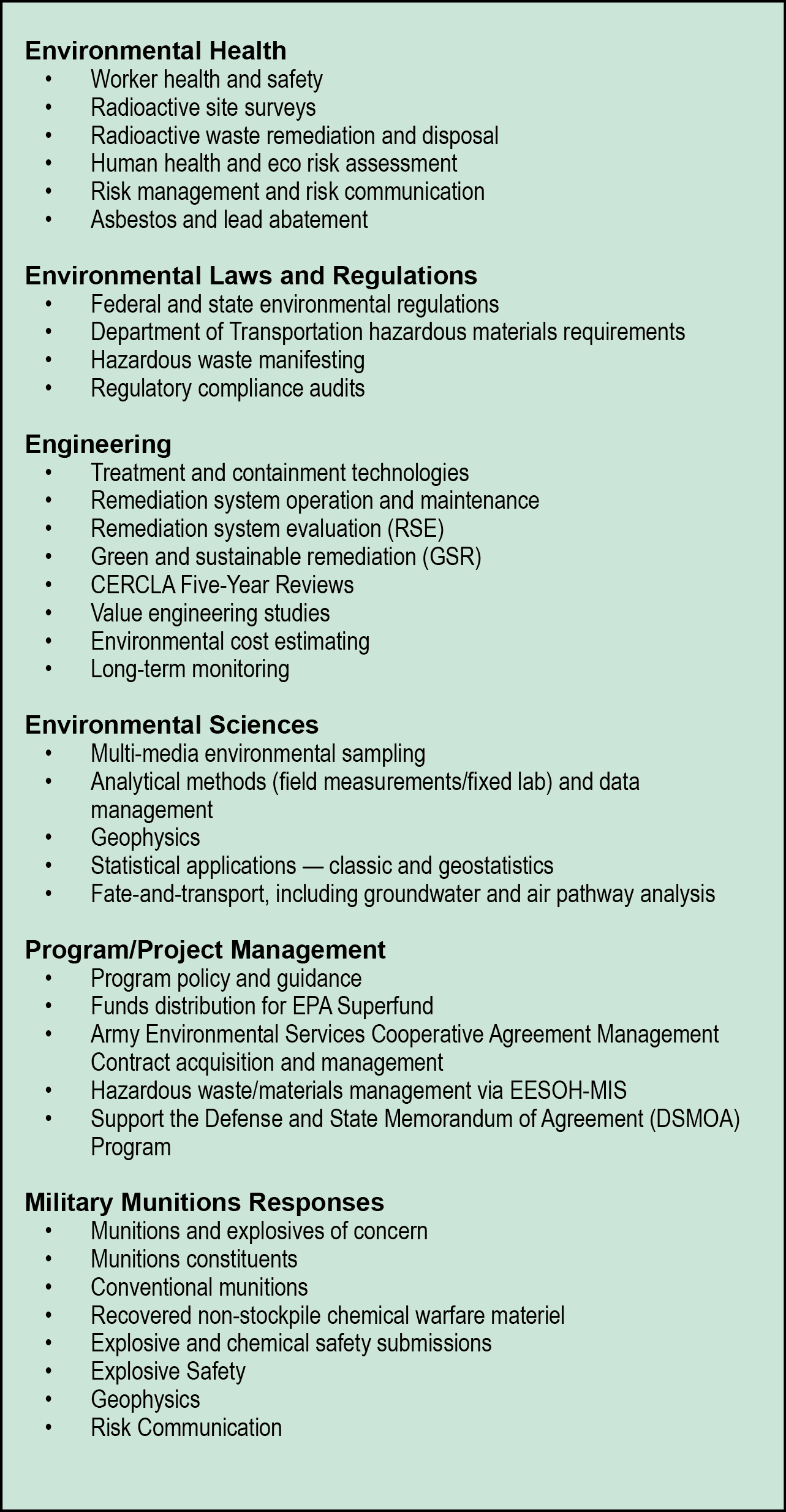 List List